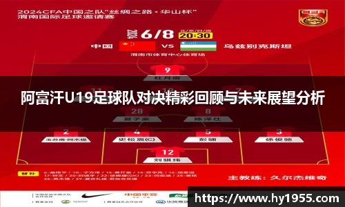 阿富汗U19足球队对决精彩回顾与未来展望分析