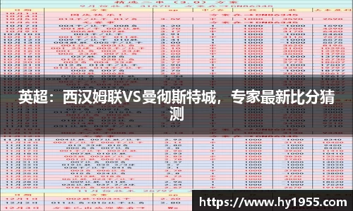 英超：西汉姆联VS曼彻斯特城，专家最新比分猜测